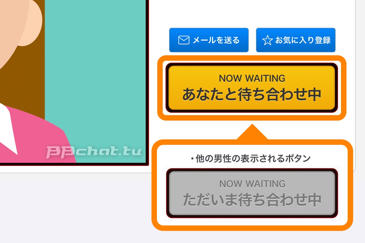 待ち合わせの表示